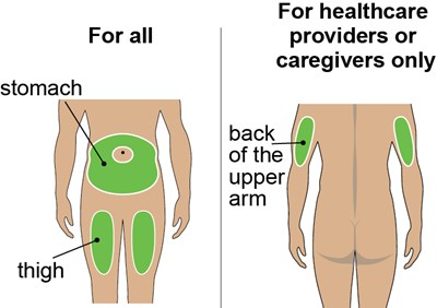 9_injection Site.jpg (9 Injection Site)